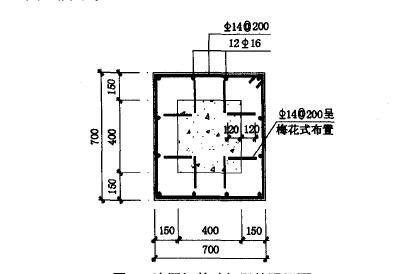 <a href='http://www.zouzha.cn' target='_blank' title='ֲ��ӹ�'>ֲ��ӹ�</a>���g��<a href='http://www.zouzha.cn' target='_blank' title='�����ӹ�'>�����ӹ�</a>�е��\��