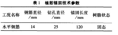 <a href='http://www.zouzha.cn' target='_blank' title='ֲ��ӹ�'>ֲ��ӹ�</a>���g��<a href='http://www.zouzha.cn' target='_blank' title='�����ӹ�'>�����ӹ�</a>�е��\��