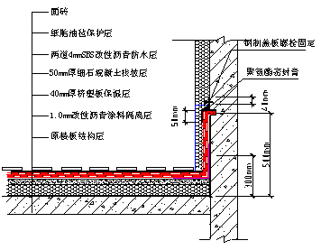 �ߌ�סլ���<a href='http://www.zouzha.cn' target='_blank' title='�B©'>�B©</a>�S��